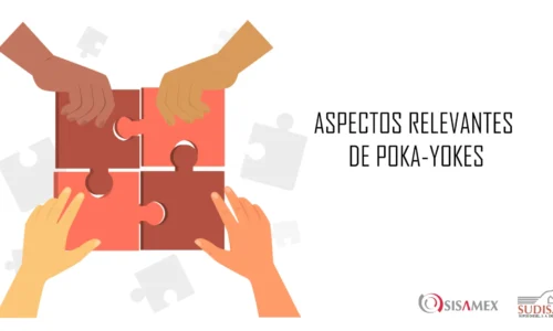 Aspectos relevantes de Poka-Yokes